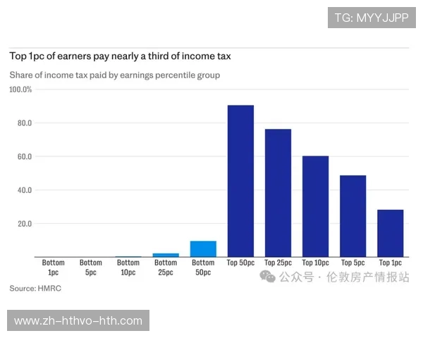 英超球队纳税情况:税务政策与球队经济影响 英超球队纳税情况:税务政策与球队经济影响